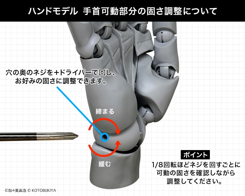 Kotobukiya Artist Support Item: Hand Model (L-White)