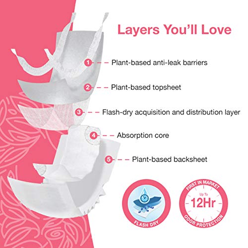 Veeda Natural Adult Incontinence Underwear for Women - Postpartum Underwear for Bladder Leakage Protection - Disposable Underwear with Maximum Absorbency - Extra Large Size - 34 Count
