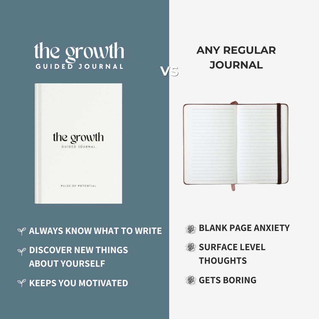 The Growth Guided Journal - Like Therapy in a Journal for Self-Discovery, Healing, Self-Love and Personal Growth - Daily Journal Prompts for Self-Care - Wellness Gift for Men and Women
