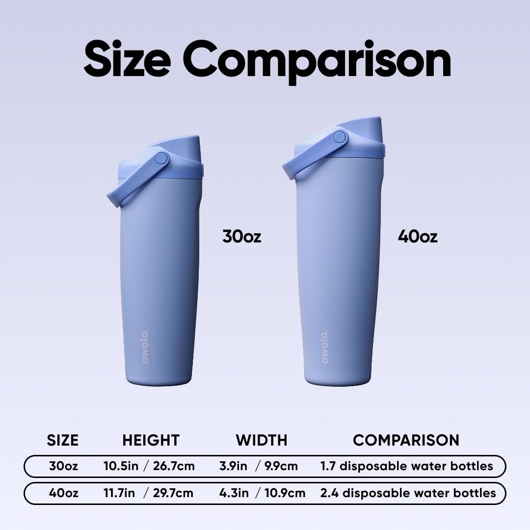 Owala FreeSip Sway Insulated Stainless Steel Water Bottle with Two-Way Spout, Built-In Straw and Bucket Handle, Made for Travel, School, and Sports, 30oz, BPA Free, Leak Proof, Out of the Blue