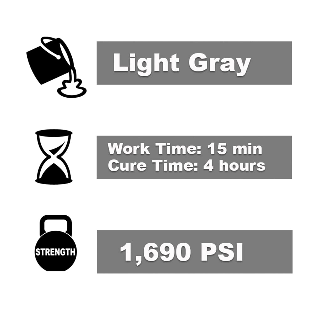 PC Products PC-Masonry Epoxy Adhesive Paste, Two-Part Repair, 32 oz in Two Jars, Gray 73209
