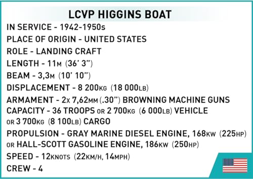 COBI Historical Collection WWII LCVP - Higgins Boat