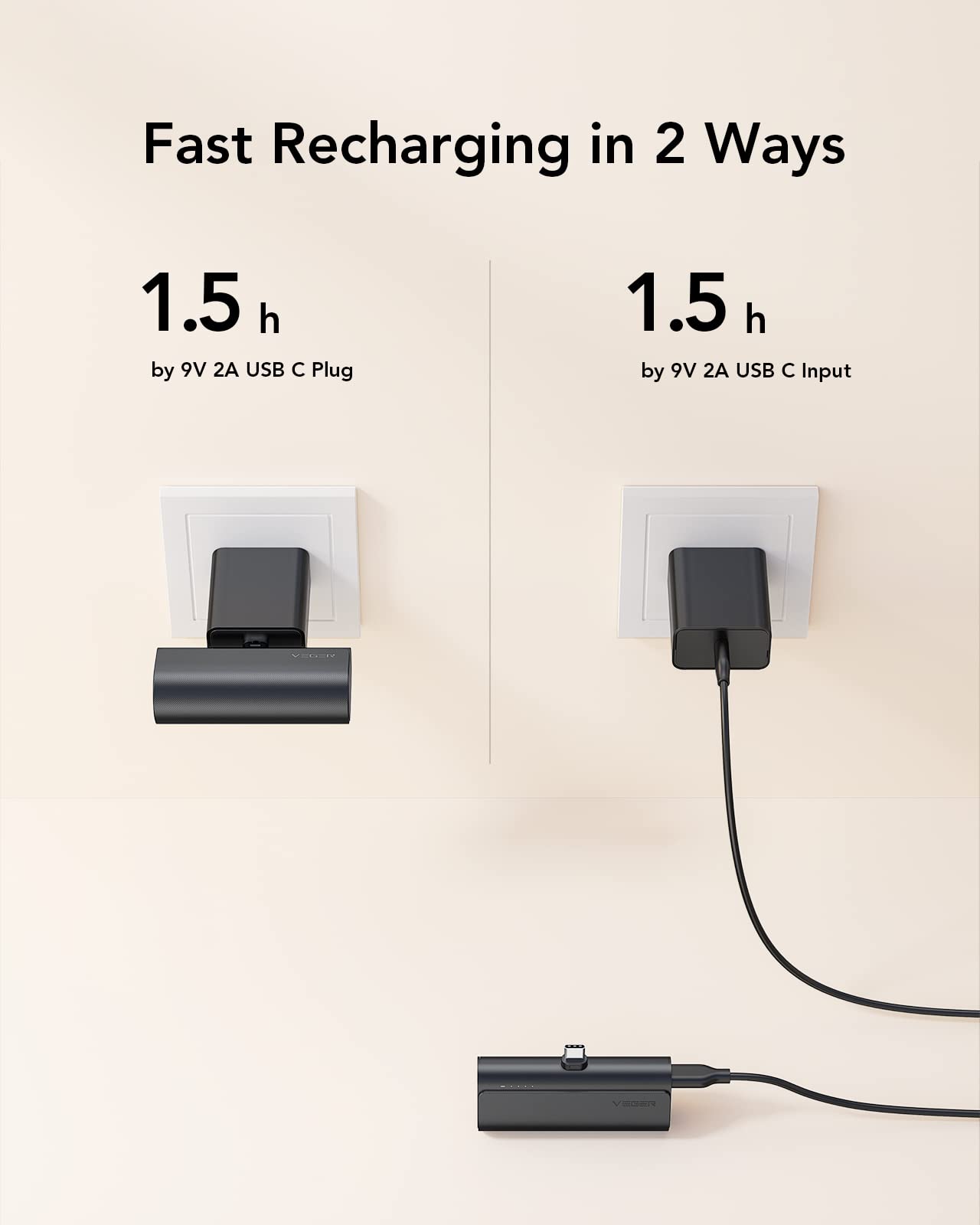 2 Packs of USB C Portable Chargers, 5000mAh Portable Android Chargers Fast Charge Cordless Battery Pack Compatible for Samsung Galaxy S22, S21, S20, S10, S9, S8, Pixel, Moto, LG, Oculus Quest, Android