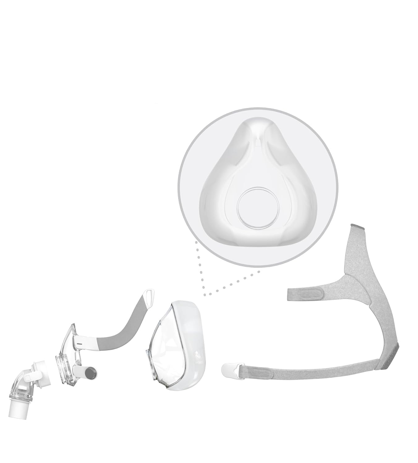 2 Packs Replacement Cushion Compatible with ResMed AirFit F20 Large, F20 Full Face CPAP Mask Cushion Supplies, Covers Nose and Mouth (2)