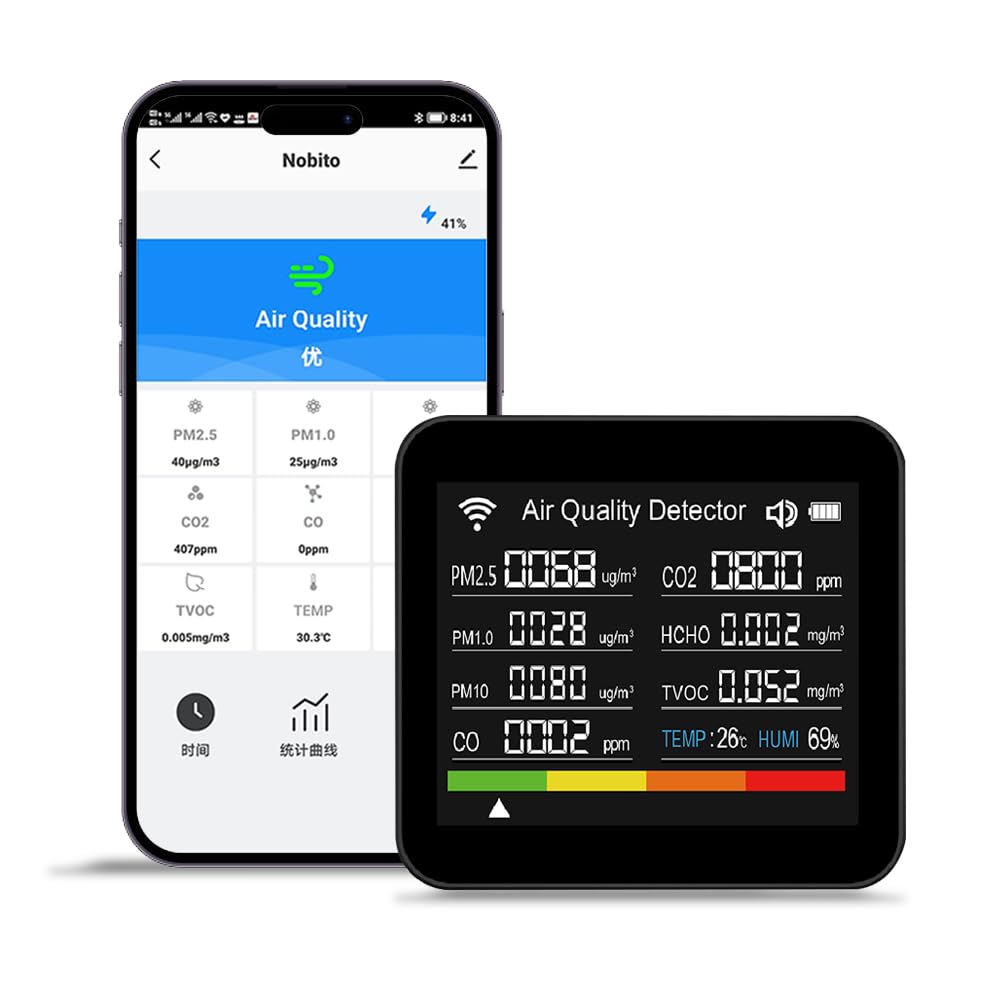 14-in-1 Air Quality Monitor, Indoor Temperature Sensors, Detect PM2.5/PM1.0/PM10/CO2/CO/TVOC/HCHO/Temperature/Humidity, Air Quality Meter for RV Home Office School Hotel