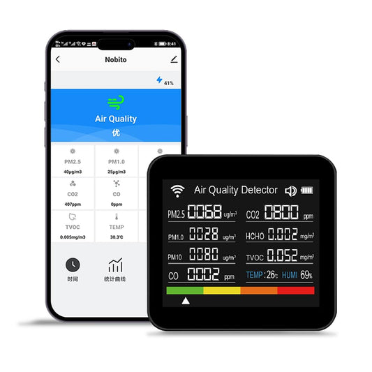 14-in-1 Air Quality Monitor, Indoor Temperature Sensors, Detect PM2.5/PM1.0/PM10/CO2/CO/TVOC/HCHO/Temperature/Humidity, Air Quality Meter for RV Home Office School Hotel