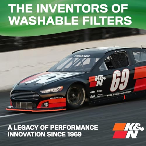 K&N 20X25X1 HVAC Furnace Air Filter, Lasts a Lifetime, Washable, Merv 13, the Last HVAC Filter You Will Ever Buy, Breathe Safely at Home or in the Office, HVC-13-12025