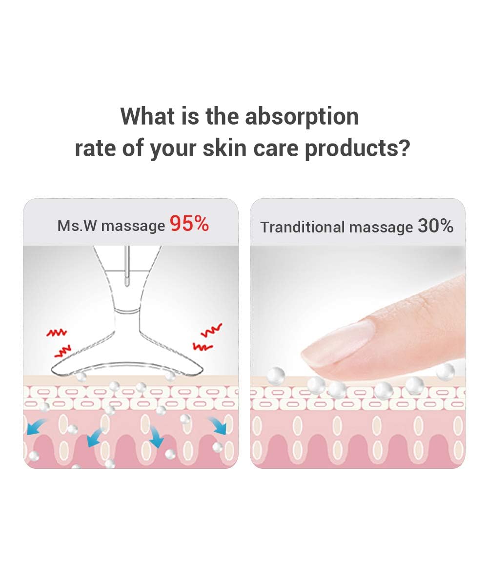 Ms.W Red Light Face Massager Tool, Facial Massager for Skin Care with LED, Heated, and Vibration,Tightenings and Rejuvenation for Face and Neck