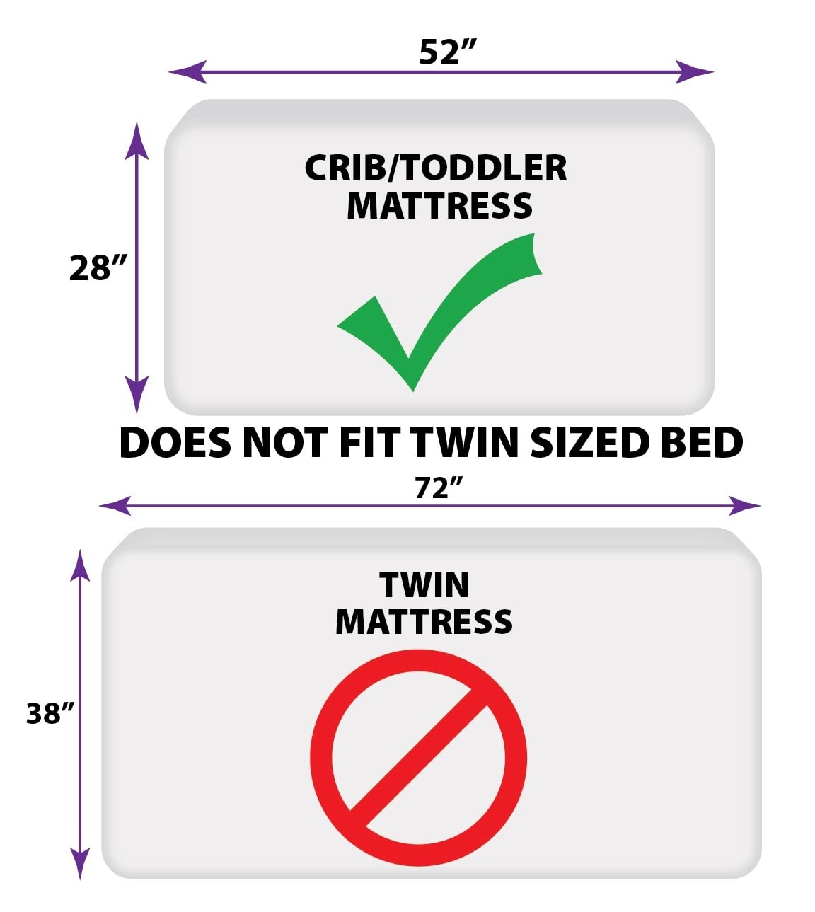 NoJo Marvel The Incredible Hulk Green, and Blue 4 Piece Toddler Bed Set - Comforter, Fitted Bottom Sheet, Flat Top Sheet, and Reversible Pillowcase