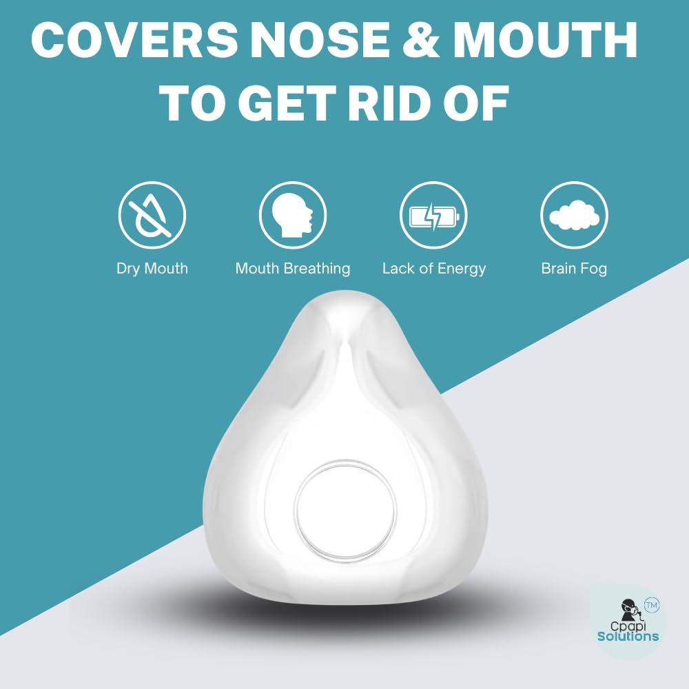 2 Pack Replacement Cushion Compatible with F20 (Medium) AirFit AirTouch CPAP Mask, Premium and Snug Fit, Soft and Durable Material, Covers Nose and Mouth (Medium)