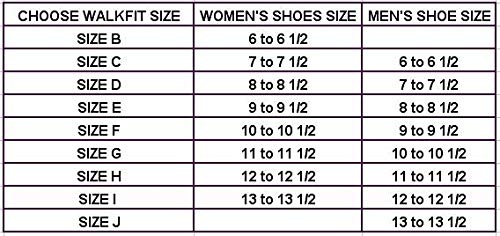 WalkFit Platinum Foot Orthotics Plantar Fasciitis Arch Support Insoles Relieve Foot Back Hip Leg and Knee Pain Improve Balance Alignment Over 25 Million Sold (Men 12-12.5)