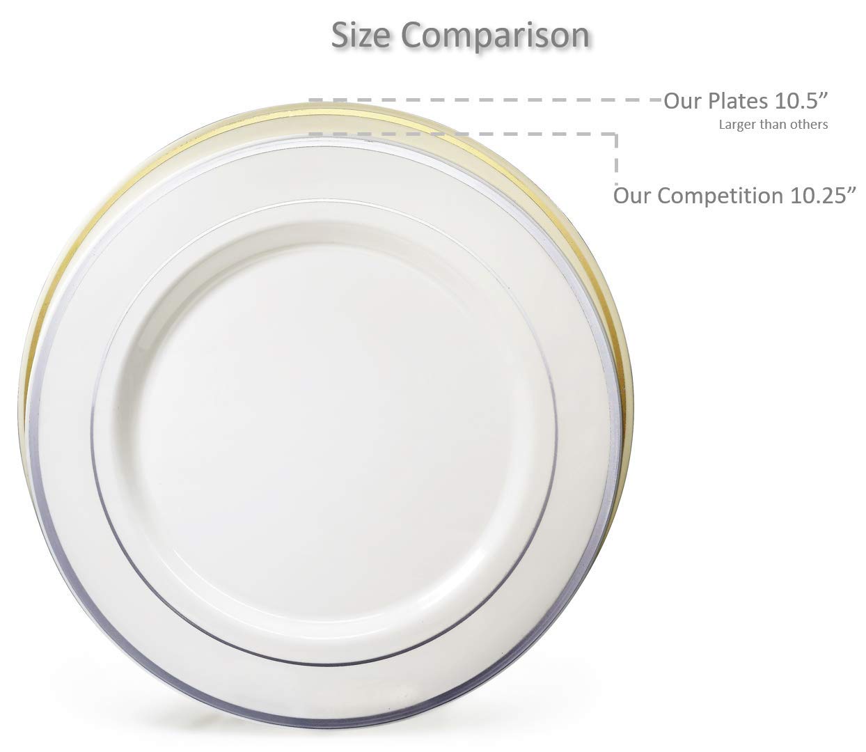 " OCCASIONS " 50 Plates Pack (25 Guests)-Heavyweight Wedding Party Disposable Plastic Plate Set -25 x 10.5'' Dinner + 25 x 7.5'' Salad/dessert plates (Louvre in White w/Blue & Gold)