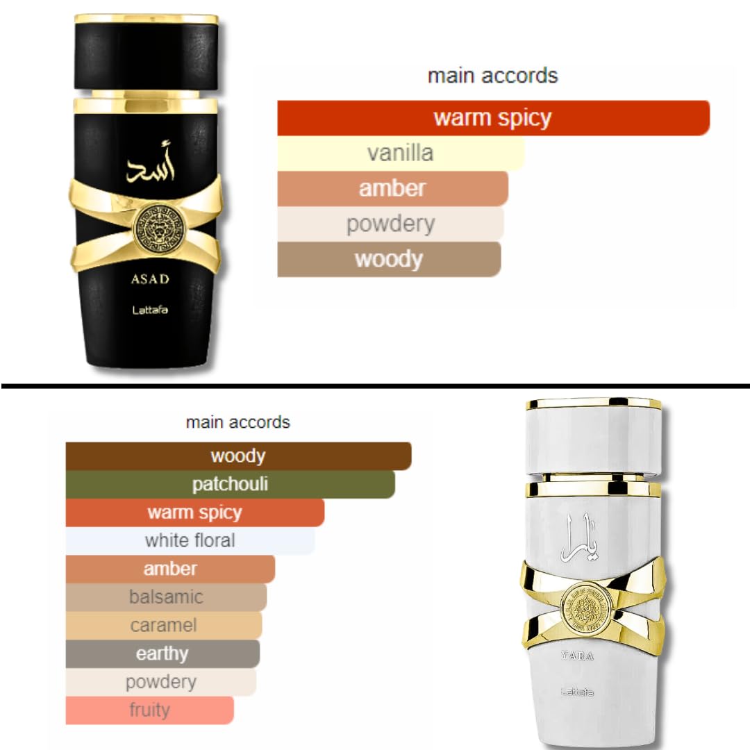 Lattafa for Unisex 2 Piece Eau de Parfum Gift Set (Yara Moi for Women + Asad for Men) 3.4 Ounce/100 ml each