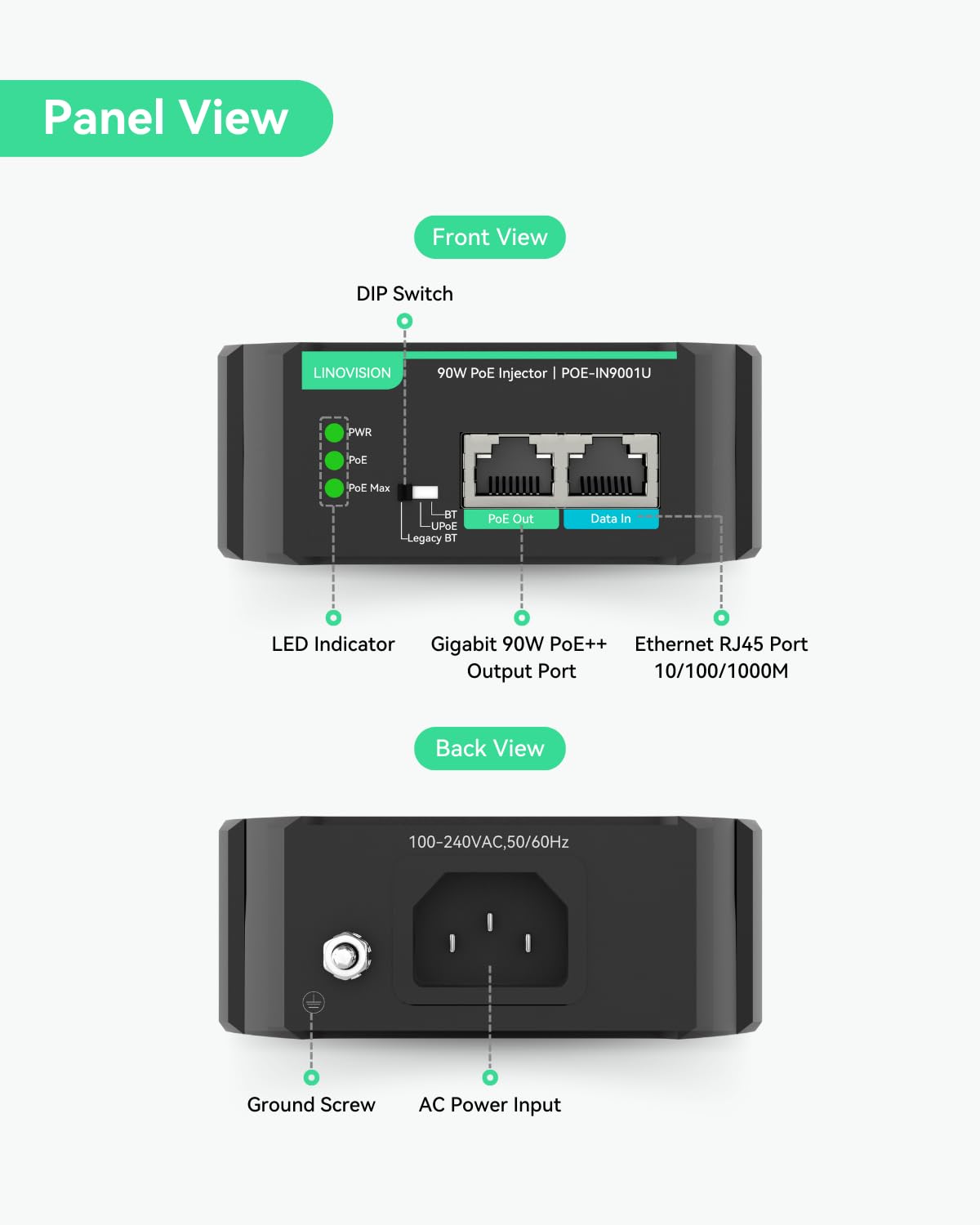 LINOVISION Gigabit 90W 802.3bt PoE Injector, Compatible with Standard and Legacy Non-Standard PD Device, PoE++ Injector for High Power Consumption PTZ Camera, VoIP Phone