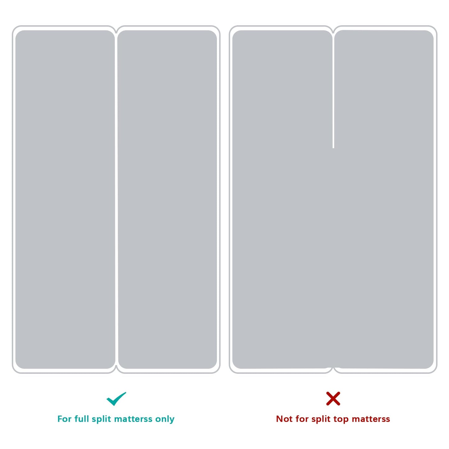 Split King Mattress Protector Pad Waterproof Quilted, Breathable & Cooling Split King Mattress Cover Fitted for Adjustable Bed with Deep Pocket Up to 14", (White)