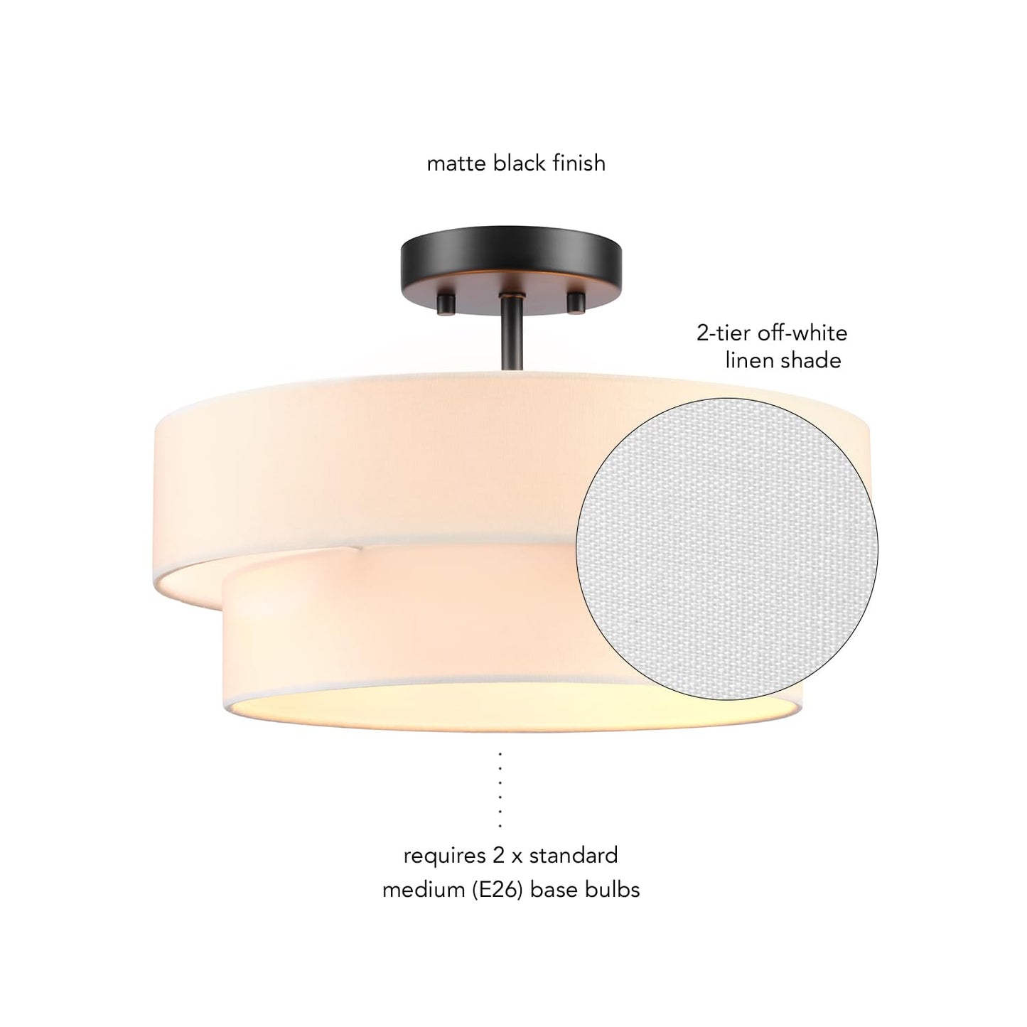GLOBE Electric 66000138 2-Light Semi-Flush Mount Ceiling Light, Matte Black, 2-Tier, White Linen Shade, Home Improvement, Dining Room, Kitchen