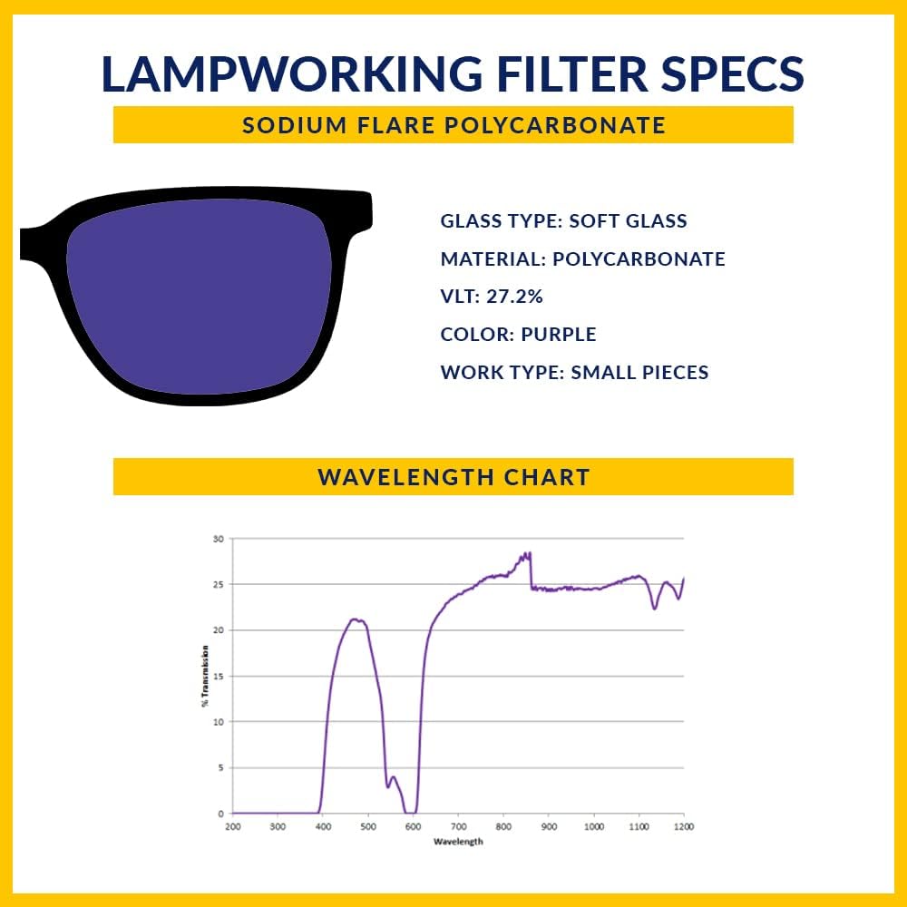 Sodium Flare Polycarbonate Clip-on Flip-up Lampworking Glasses