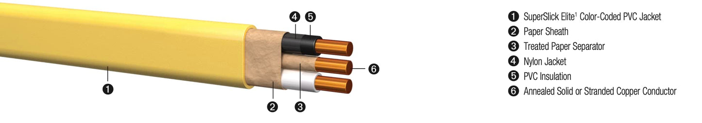 25 FEET 12/2 Type NM-B. Copper #12 AWG, 2 Conductor with Ground Insulated Jacket Yellow