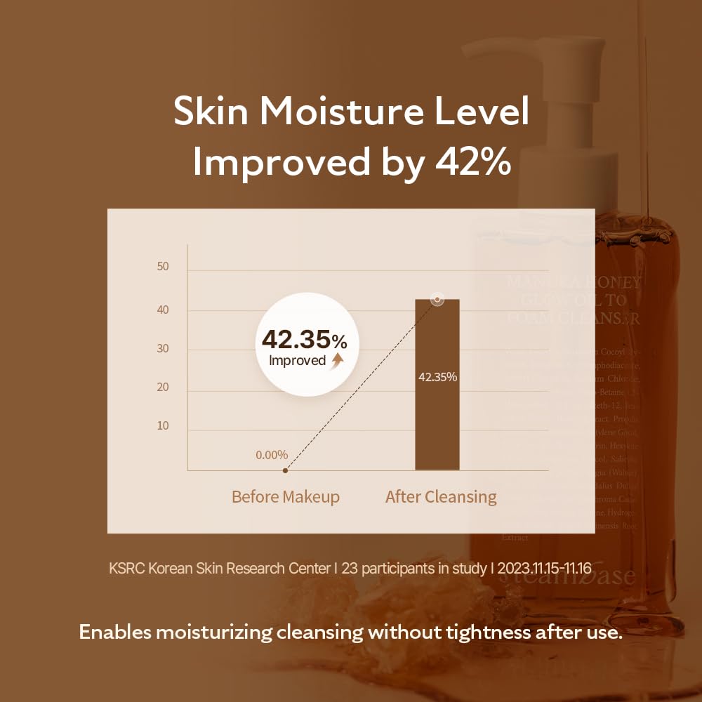 STEAMBASE Manuka Honey Glow Oil to Foam Cleanser | Daily Makeup Remover and Cleanser, Hydrating Foaming Face Wash for Dry Skin, Double Cleanse | Korean Facial Oil Cleanser, 7.27 fl oz