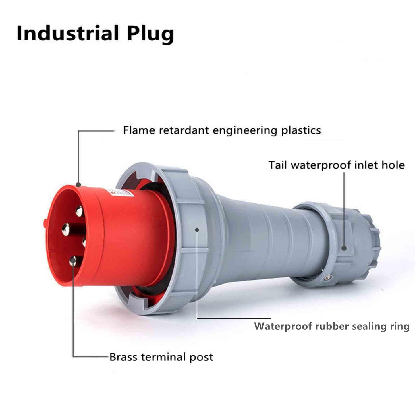 GXMRHWY IEC60309 Waterproof CEE Industrial Connector Plug 4Pin 125A 380-415V 3P+E IP67