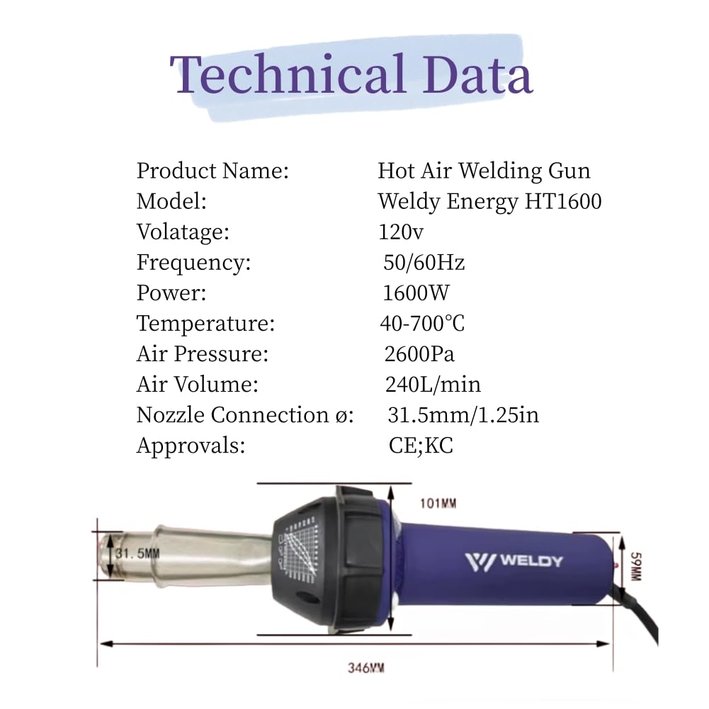 110V Weldy 1600W Professional Hot Air Equipment Hot Blast Torch Overlap Air Welding Gun Welder Pistol Tool Hot Air Gun (Weldy heat gun set)