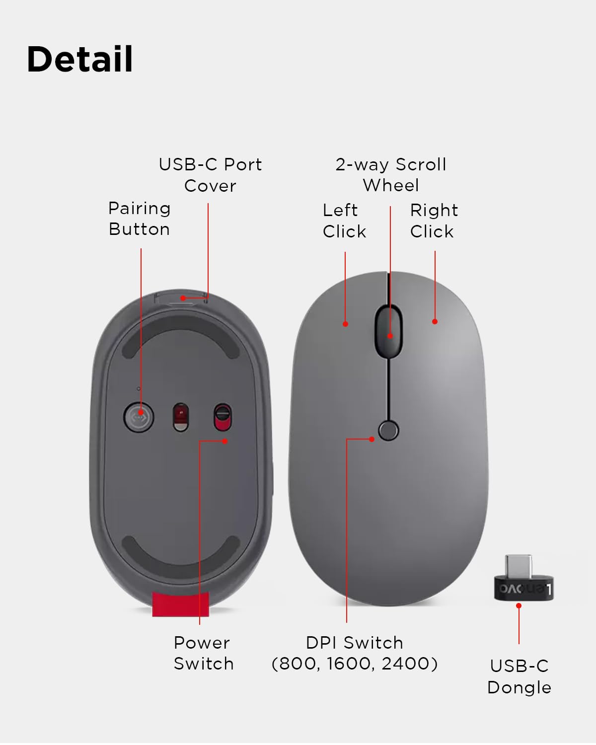 Lenovo Go USB-C Essential Wireless Mouse, 2.4 GHz Nano USB-C Receiver, Adjustable DPI, Rechargeable Battery, Ambidextrous, GY51C21210, Grey
