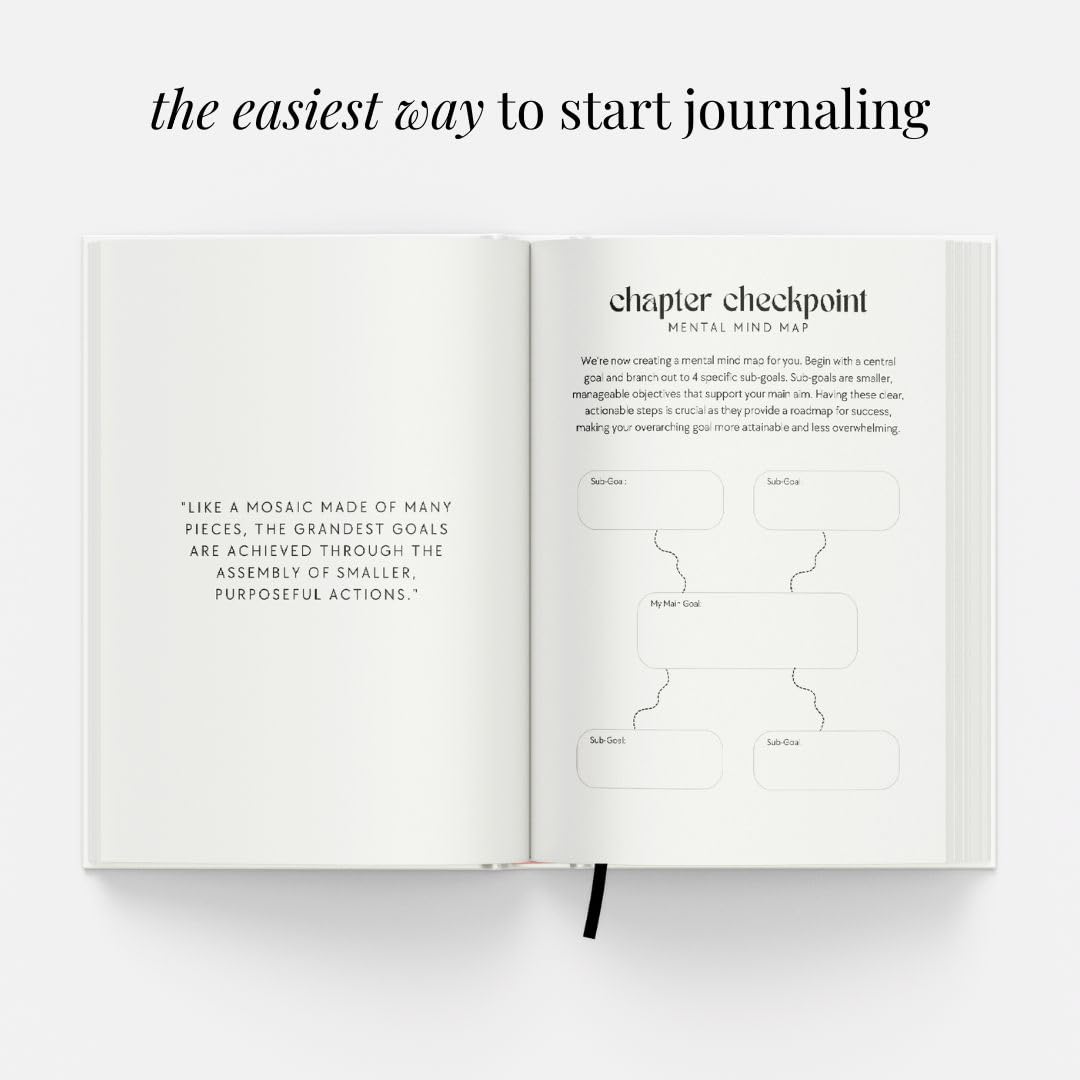 The Growth Guided Journal - Like Therapy in a Journal for Self-Discovery, Healing, Self-Love and Personal Growth - Daily Journal Prompts for Self-Care - Wellness Gift for Men and Women