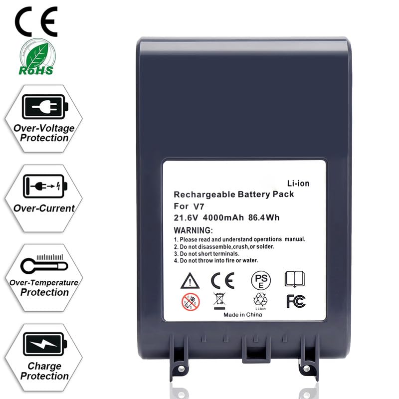 Lasica Compatible with Dyson V7 SV11 Replacement Battery, Compatible with Dyson V7 Series - V7 Motorhead, V7 Animal, V7 Absolute, V7 Allergy, V7 Trigger Cordless Stick Vacuum Battery