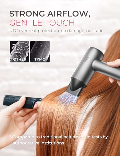 TYMO Ionic Hair Dryer, Professional Hair Blow Dryer with 110000 RPM Brushless Motor for Fast Drying, Lightweight Compact Hairdryer with Nozzle, Low Noise, 4 Temps & 3 Speeds for Women Man, Silver