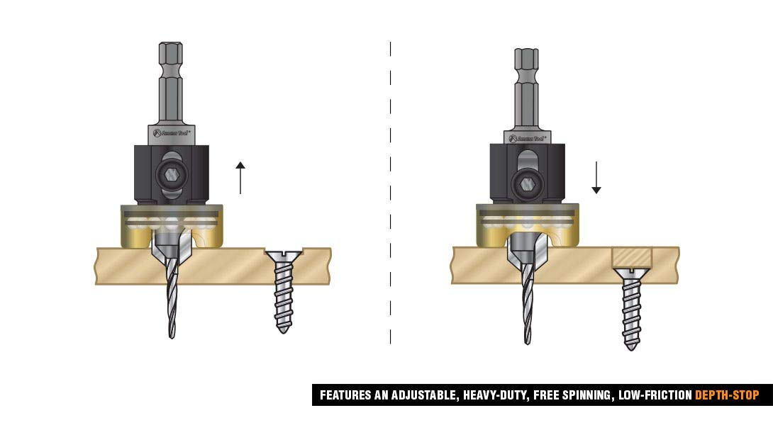 Amana Tool 55153 Carbide Tipped 82 Degree Countersink with Tapered Drill and Adjustable Depth Stop with No-Thrust BB 3/8 D x 5/32 Drill D x 1/4 Inch Quick Release Hex SHK