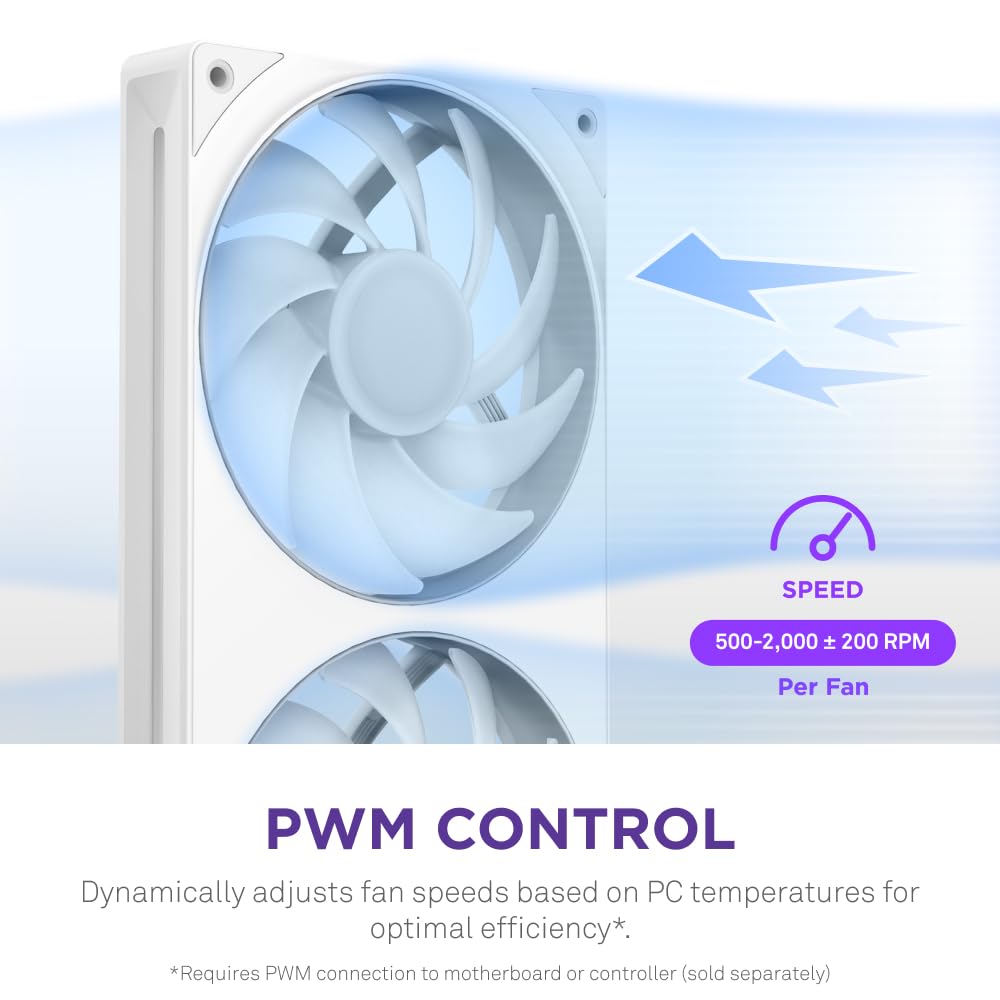 NZXT F280 RGB Core - 280mm Single-Frame Fan Unit with 2 x 140mm RGB Fans - Speed & Lighting Control - High Static Pressure & Airflow - Fluid Dynamic Bearings - 8 aRGB LEDs Per Fan - White