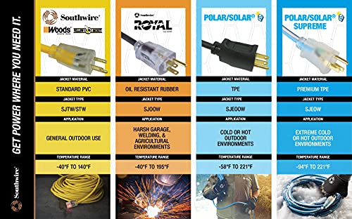Southwire Outdoor Extension Cord - Power Light Indicator Cable for Heavy Duty Tools - SJTW - 12 Gauge - Water Resistant - High Visibility - Yellow - 50 Foot