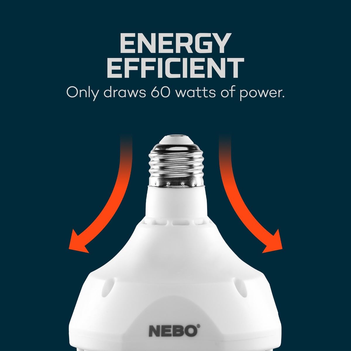 NEBO High Bright Extremely Bright LED Garage Light, Multi-Position Adjustable Panel 9000 Lumen 60W Utility Light for Garage Ceilings, Attics, Workshops,White
