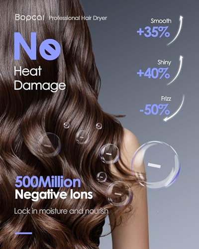 Hair Dryer, 500 Millions Negative Ionic Care Blow Dryer for Fast Drying, Professional 120000RPM High-Speed Hairdryer Low Noise Thermo-Control Travel with Magnetic Diffuser & Nozzle
