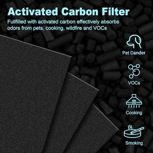 HPA300 HEPA Filter Replacement for Honeywell HPA300 Series Air Purifiers HPA300, HPA300VP, HPA304 HPA3300, Replace HRF-R3 (6 Ture HEPA R Replacement Filters + 8 Activated Carbon Pre-Filter) by Funmit