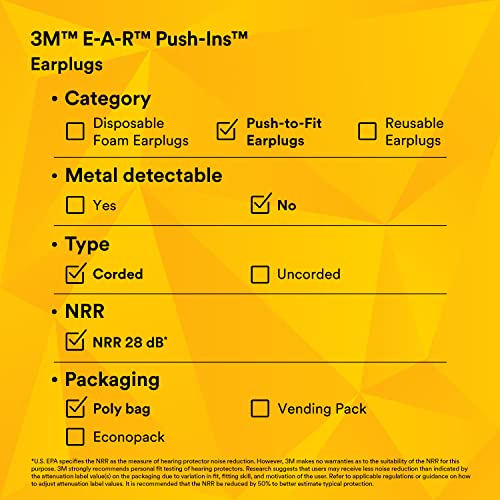 3M E-A-R Push-Ins Earplugs 318-1001, Corded, Poly Bag 100-Pair