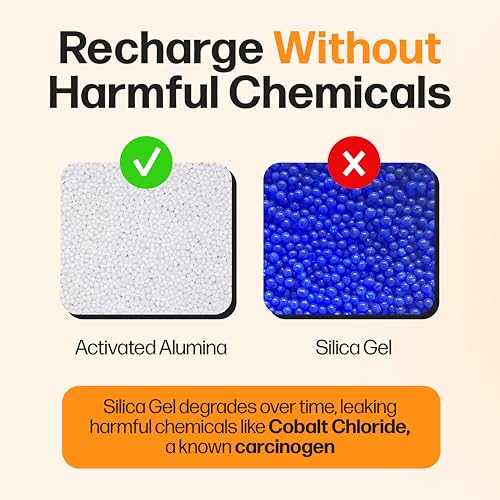 Filament Drying Desiccant (6 Pack) by Slice Engineering | 10X More Powerful Than Silica Gel | Infinitely Rechargeable | Prevent Wet Filament | Fits Perfectly Inside Spools | Made in The USA