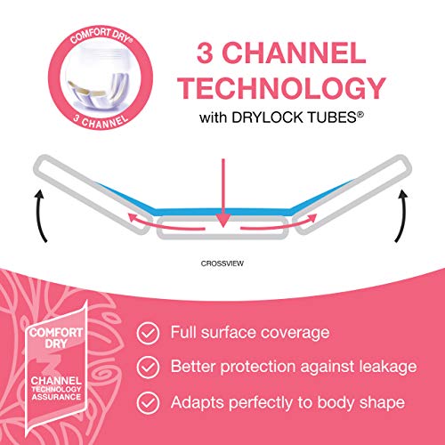 Veeda Natural Adult Incontinence Underwear for Women - Postpartum Underwear for Bladder Leakage Protection - Disposable Underwear with Maximum Absorbency - Extra Large Size - 34 Count