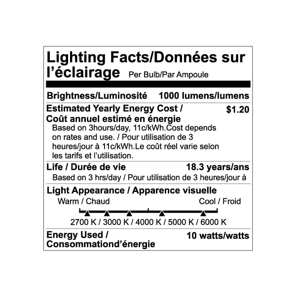 LVWIT 6 inch LED Recessed Lighting, Slim Can Lights with White Cover, 5CCT Color Selectable, Dimmable Downlight with E26 Conversion Kit, 18 Pack