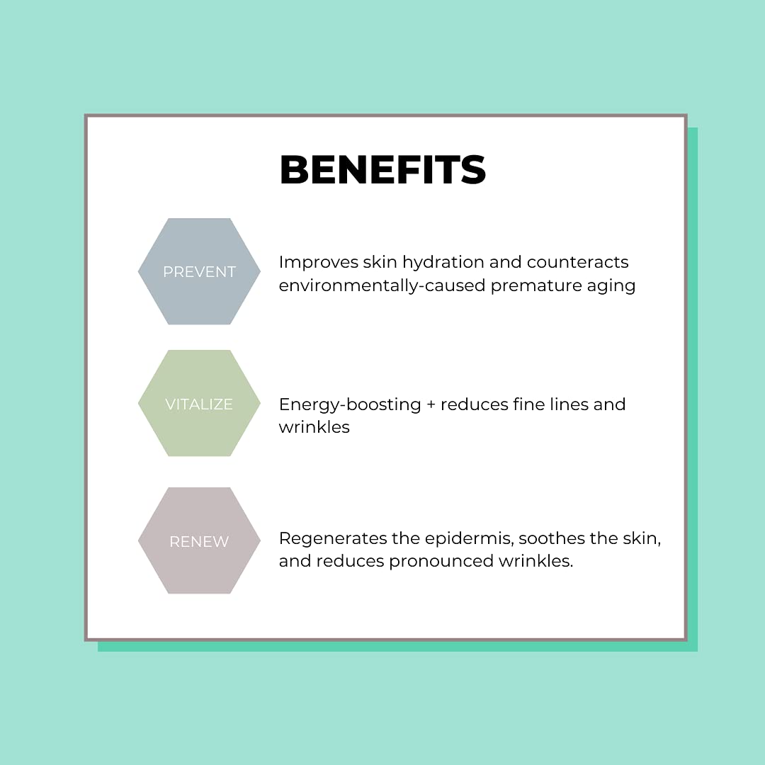 Sebamed PRO! Hydro Serum - Probiotic Care Complex with Root Extracts and Healing Herbs - Improves Skin Moisture and Ensures a Smooth and Even Appearance of the Skin
