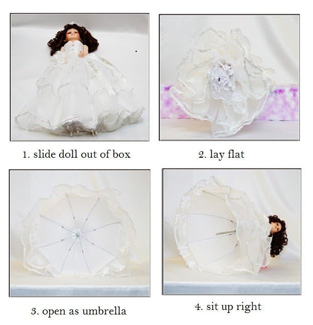 KINNEX COLLECTIONS SINCE 1997 18" Porcelain Quinceanera Umbrella Doll (Quince Anos) KK18725 (Royal Blue)