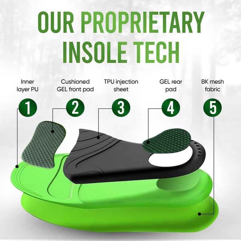 XSTANCE Insoles for Shoes and Work Boots | Plantar Fasciitis Relief & Arch Support | Orthotic Inserts for Men & Women | Relieve Foot Pain | Anti-Fatigue Good for 200+ lbs (8-10 Men / 9-11 Women)