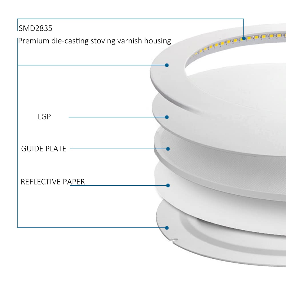 HMINLED 3 Inch 3 Watt Ultra-Thin Recessed Ceiling Light, 255Lm Energy Saving LED Slim Round Downlight, 6000K~6500K Cold White, Pack of 10