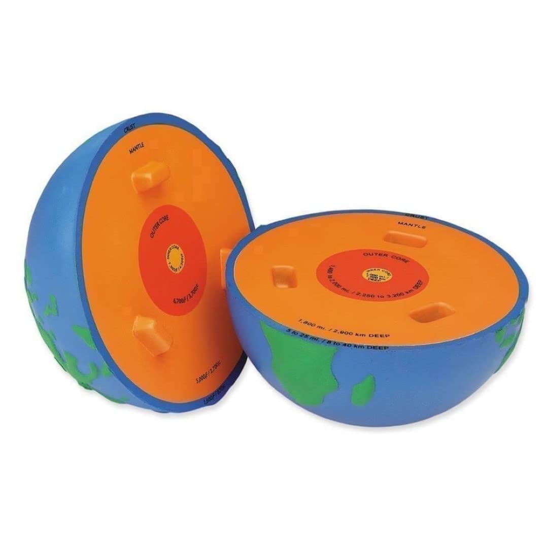 Learning Resources LER2437 Cross-Section Earth Model