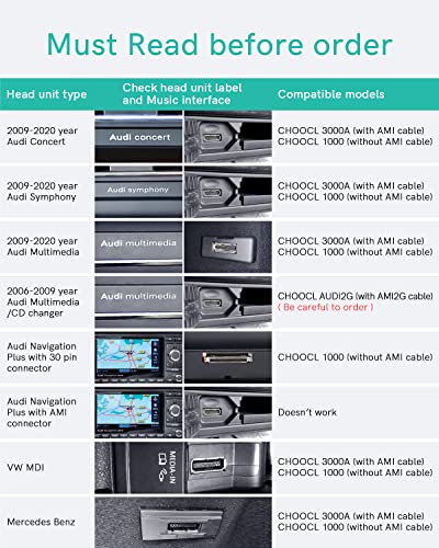 CHOOCL Bluetooth Car Adapter for Audi with AMI Interface, Mercedes & Volkswagen with MDI Connector, Bluetooth Receiver with Bluetooth 5.0 HD Sound for MMI 3G System(Audi Symphony,Audi Concert)