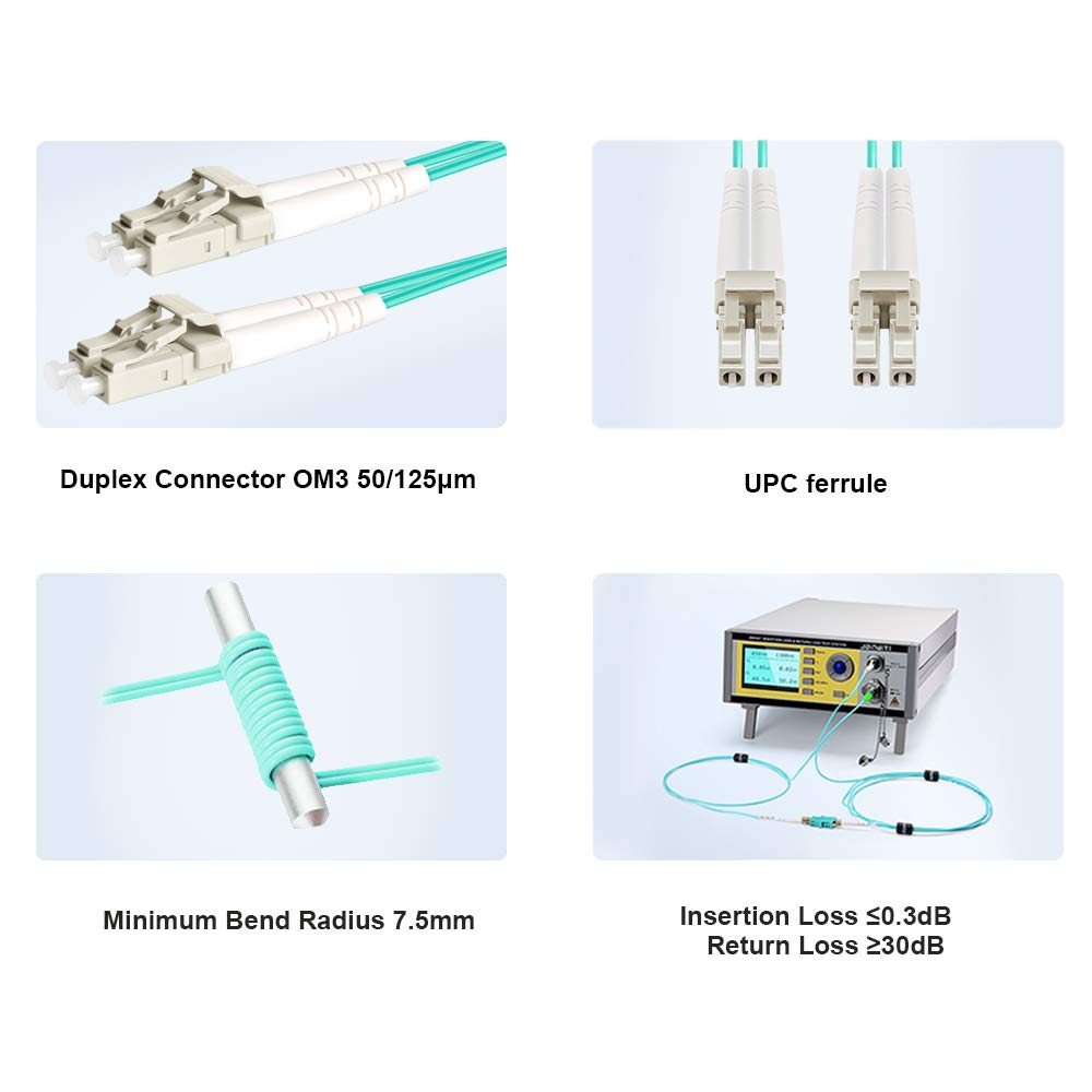 FLYPROFiber- LC to LC Fiber Patch Cable OM3 100M/328ft, Length Options: 0.2m-200m, 10GB/40GB Multimode Duplex 50/125um Fiber Optic Cable Cord LSZH-100Meter(328ft)