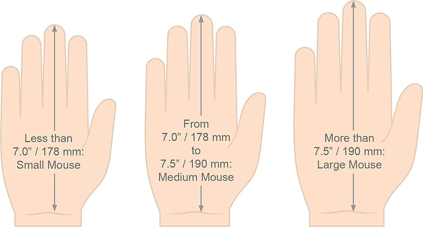 Evoluent VMDM Vertical Mouse 4 for Right Hand – Ergonomic Mouse Wired USB, Helps Reduce Carpal Tunnel, Adjustable Speed & Programmable Buttons, Vertical Ergonomic Wired Mouse, Gaming & Office Use