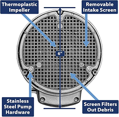 Superior Pump 91250 1800GPH Thermoplastic Submersible Utility Pump with 10-Foot Cord, 1/4 HP