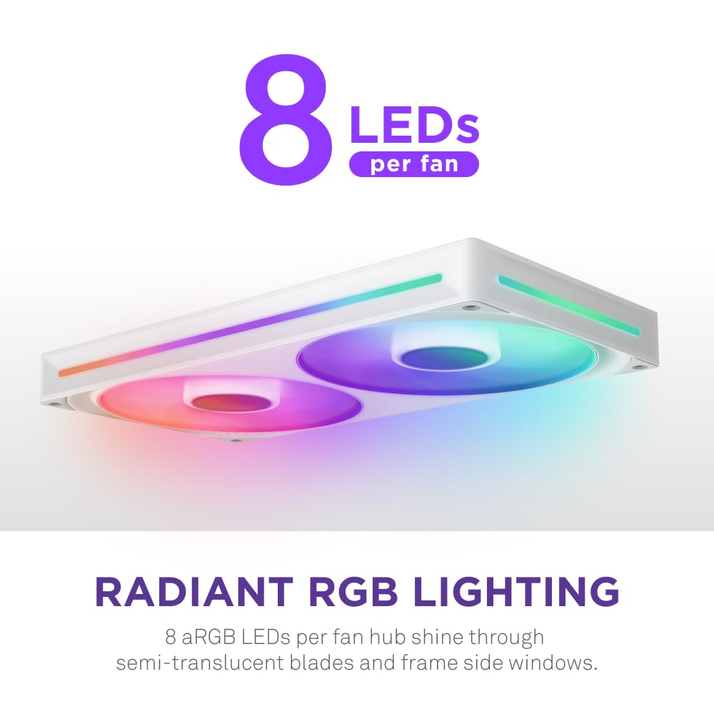 NZXT F280 RGB Core - 280mm Single-Frame Fan Unit with 2 x 140mm RGB Fans - Speed & Lighting Control - High Static Pressure & Airflow - Fluid Dynamic Bearings - 8 aRGB LEDs Per Fan - White