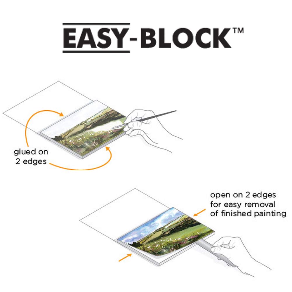 Fluid Watercolor Paper Block, 12 x 16 inches, 15 White Sheets, 140 lb (300 GSM) Hot Press Pad for Artist Painting and Wet Media